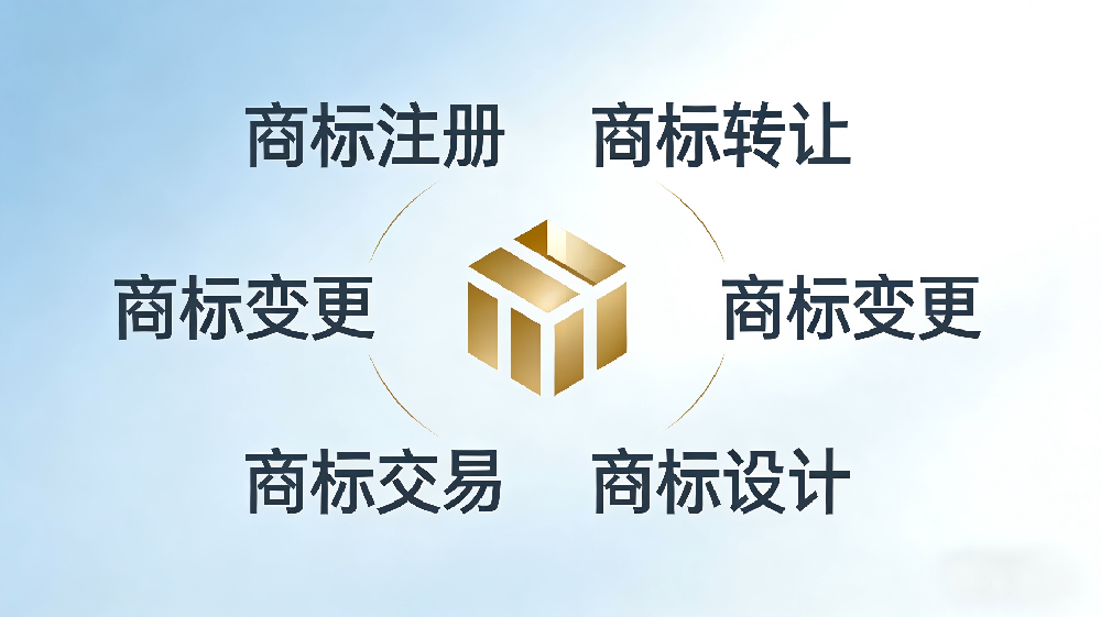 商标服务