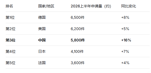 1786590779595201.png image.png